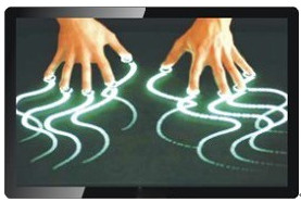 40 ίντσα multitouch IR με το καλώδιο USB, 100mA καθαρή επιτροπή αφής γυαλιού υπέρυθρη,